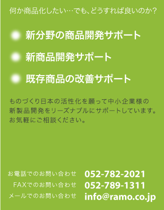 問い合わせ